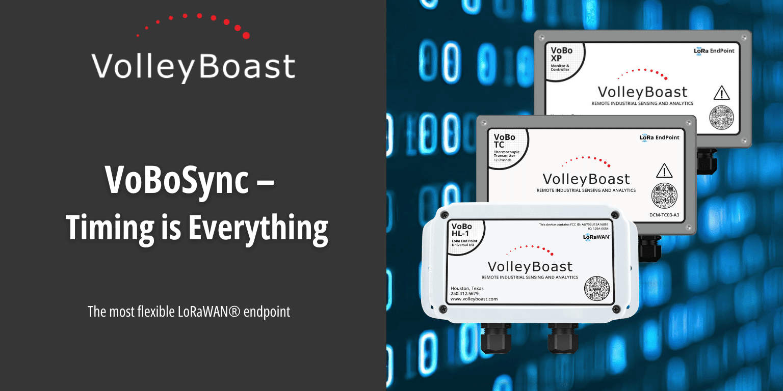 VoBoSync - Timing is Everything -min